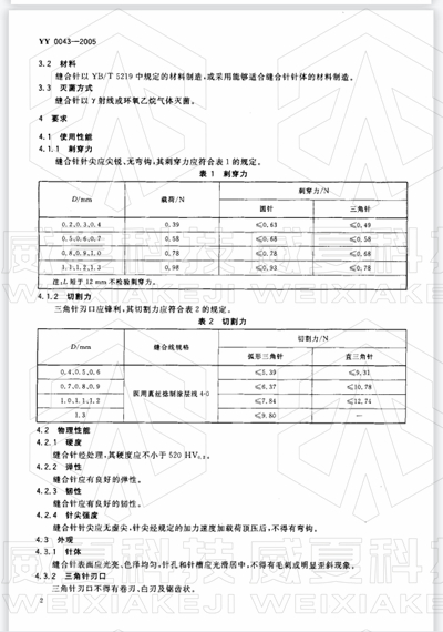醫(yī)用縫合針如何測(cè)試其穿刺力、針尖強(qiáng)度等項(xiàng)目？